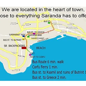 Hostel Backpackers Sarandë